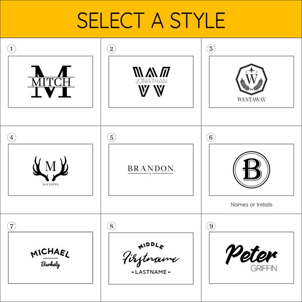 Carbon 36 - Watch Box